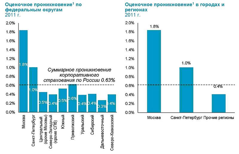 Файл:Рис. 30.jpg